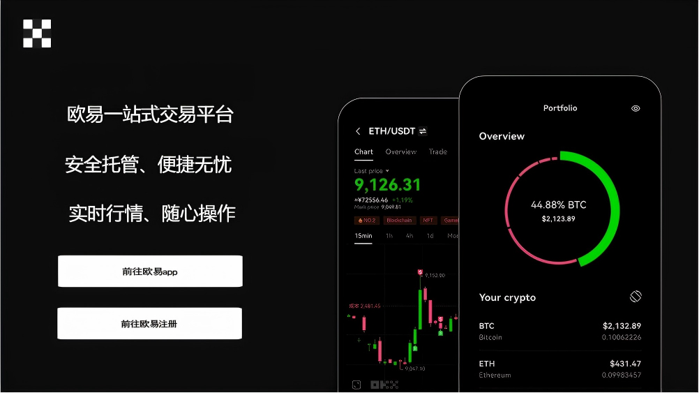Bitcoin交易所下载页面展示